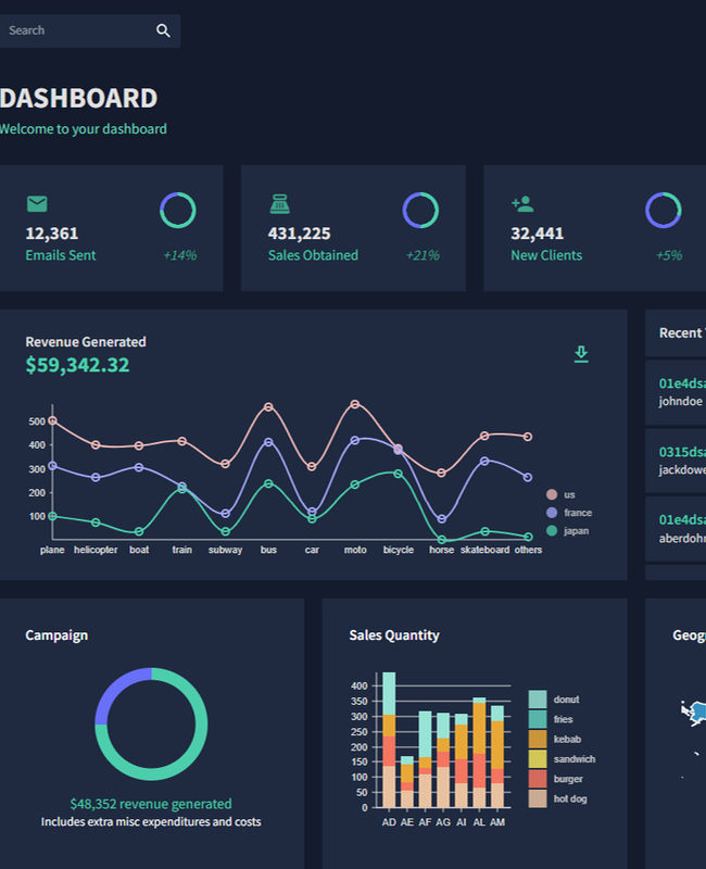 Admin-dashboard App